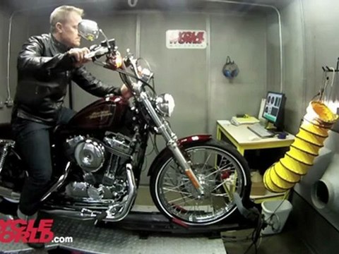 Dyno Run: Harley-Davidson 72 XL1200V Sportster