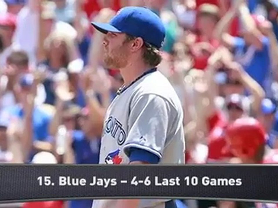 Yankees, Votto Rising; Blue Jays Falling