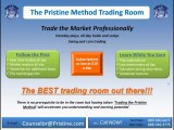Online Stock Day Trading Profit $800 - Daily Pristine Buy Setup Strategy