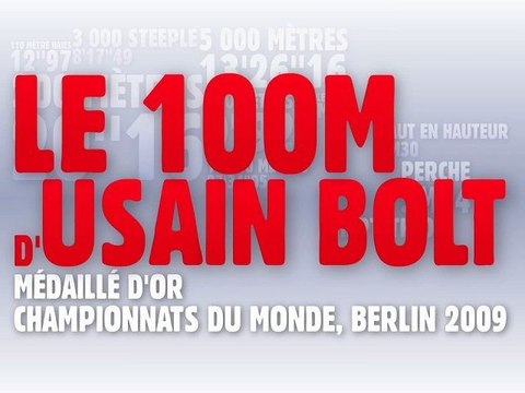 Usain Bolt foudroie le record du monde en 9 58 - Mon Instant Athlé