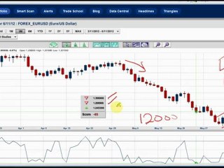 No magic bullet for Spain