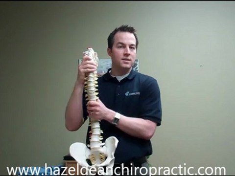 Kanata Headache Relief- Hazeldean Family Chiropractic