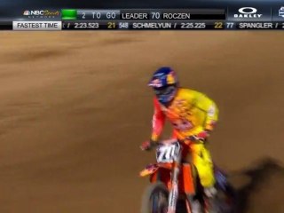 2012 AMA 250 Motocross Rd 4 High Point
