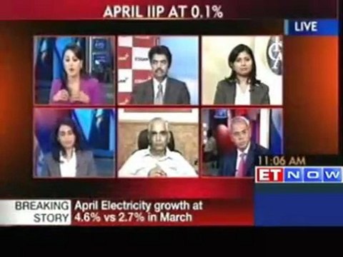 April IIP data: Experts reactions