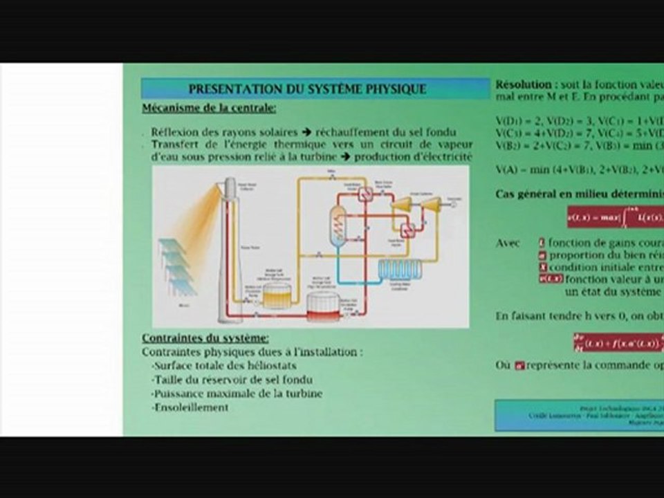 FORSE : Finance Optimization Research on Solar Electricity - PPE 2012