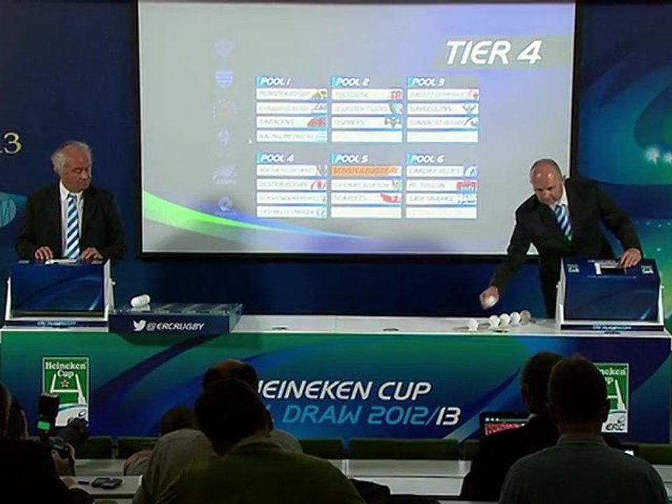 Tirage Au Sort Poules H Cup