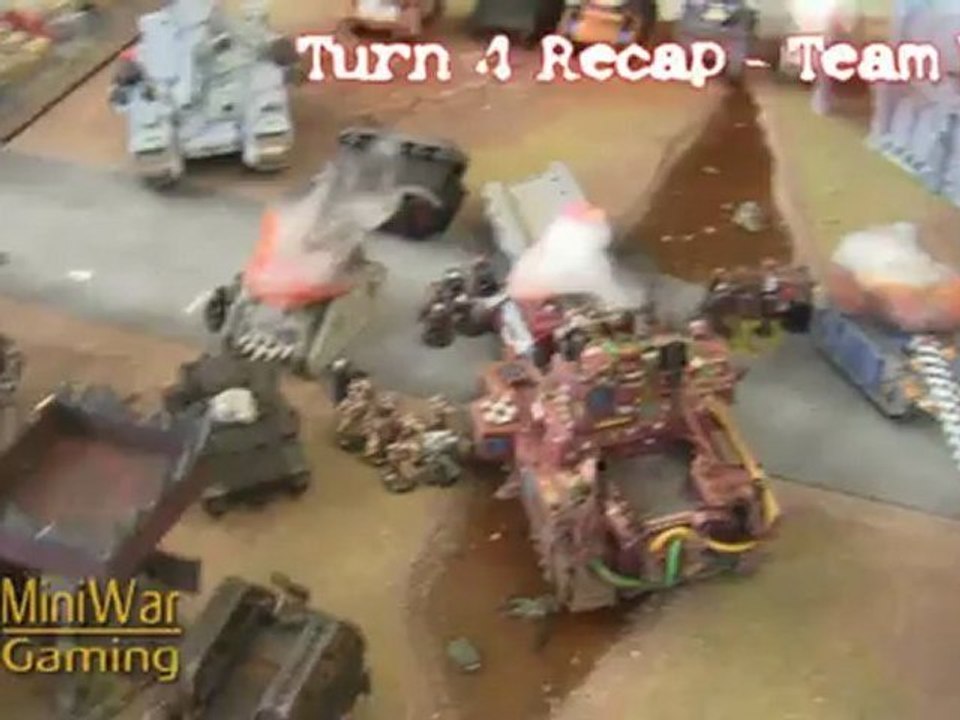 80,000 Point Apocalypse Battle Report - Turn 4 Team Evil