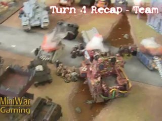 80,000 Point Apocalypse Battle Report - Turn 4 Team Evil