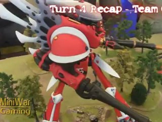 80,000 Point Apocalypse Battle Report - Turn 4 Team Good