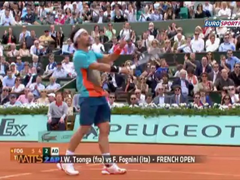 WATTS: Roland Garros