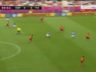 BUTS : Italie vs Espagne Euro 2012 ( 1 -1 )