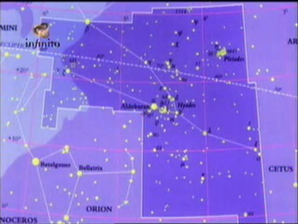 PROFECÍAS MAYAS - PARTE 3