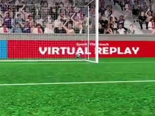 Τσεχία-Ελλάδα 1-0 VIRTUAL
