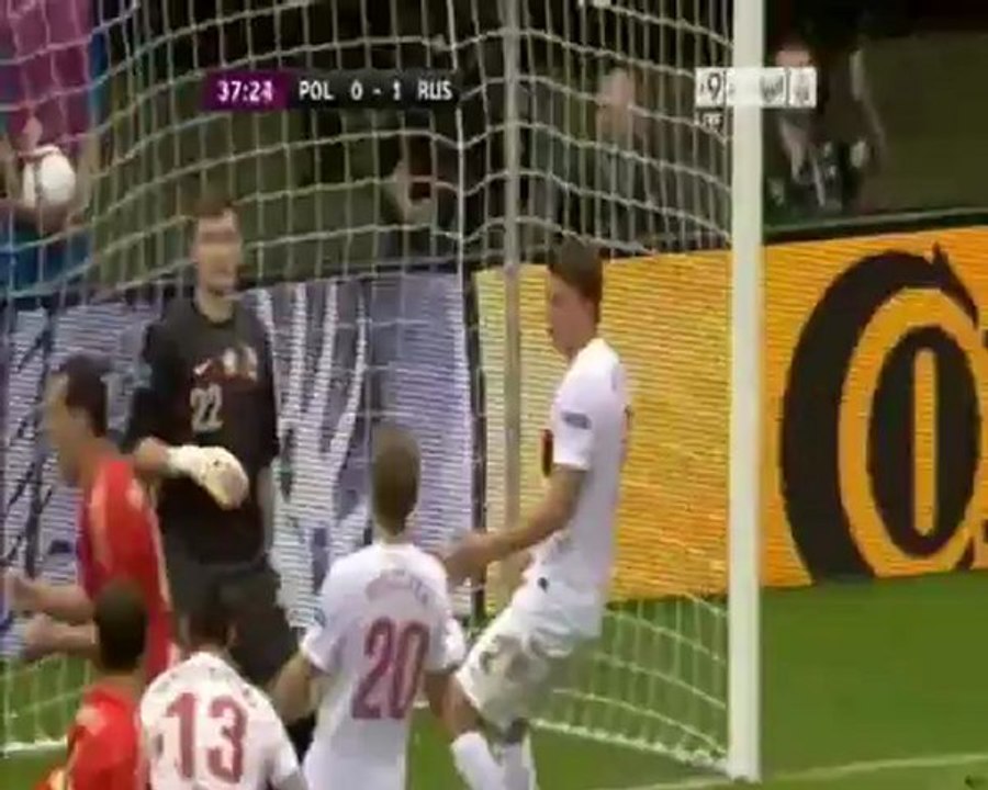 الهدف الاول لروسيا أمام بولونيا