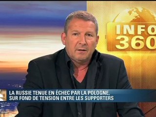 Le bilan de la journée par Rolland Courbis