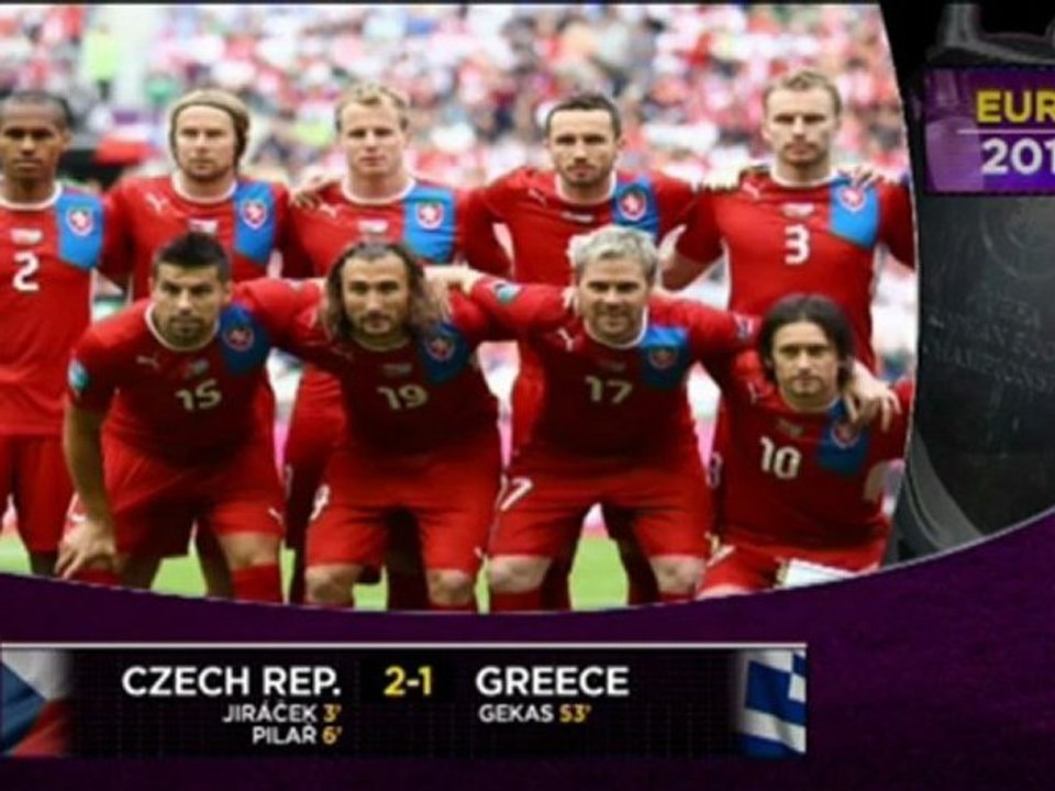 Repubblica Ceca 2-1 Grecia - Gruppo A