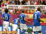 Spain vs Italy Goals & Highlights | Euro 2012