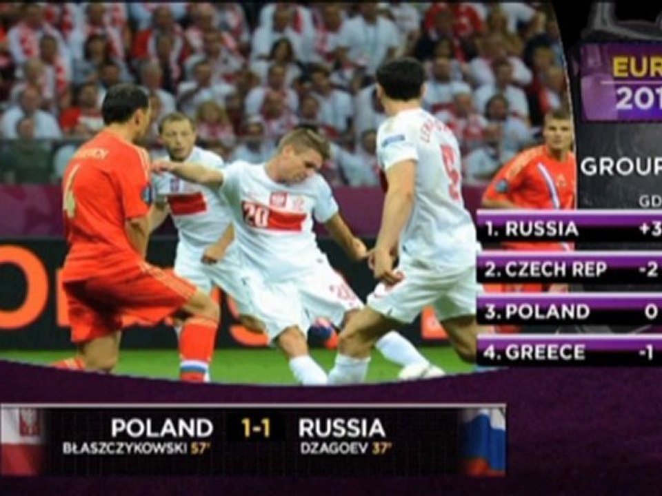 Polen wahrt Chance auf nächste Runde