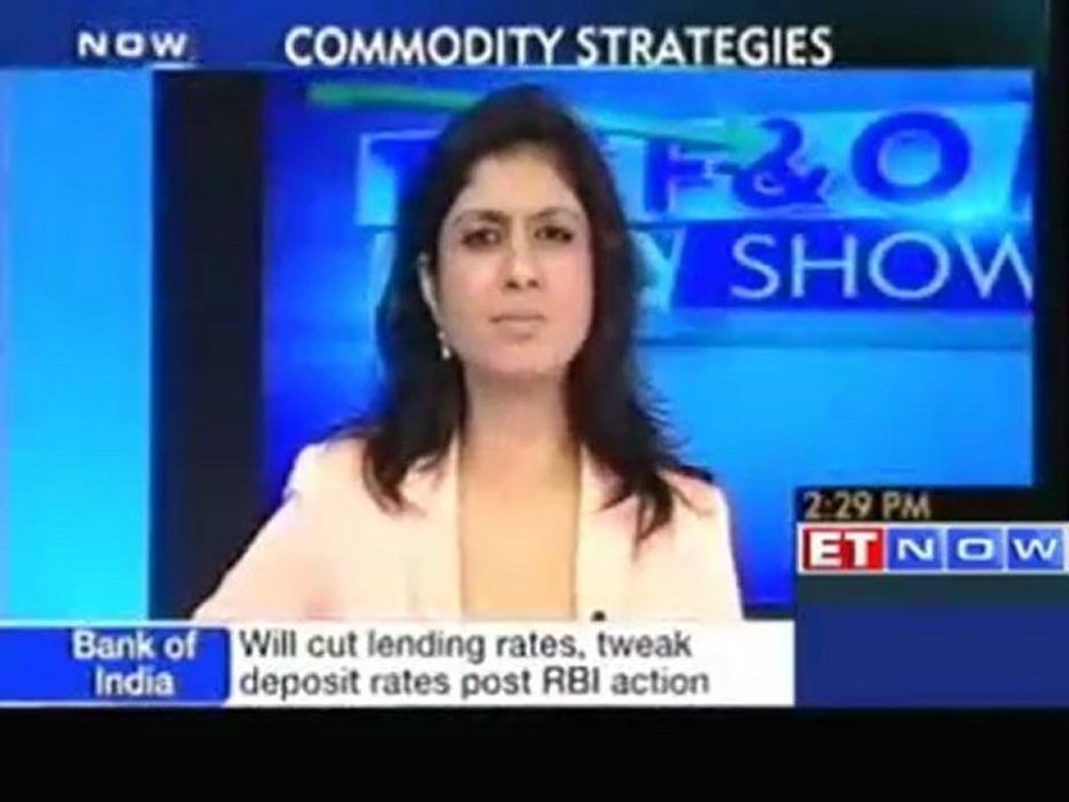 Commodities trading strategies by A Kedia: Kedia Commdities