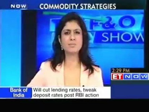 Commodities trading strategies by A Kedia: Kedia Commdities