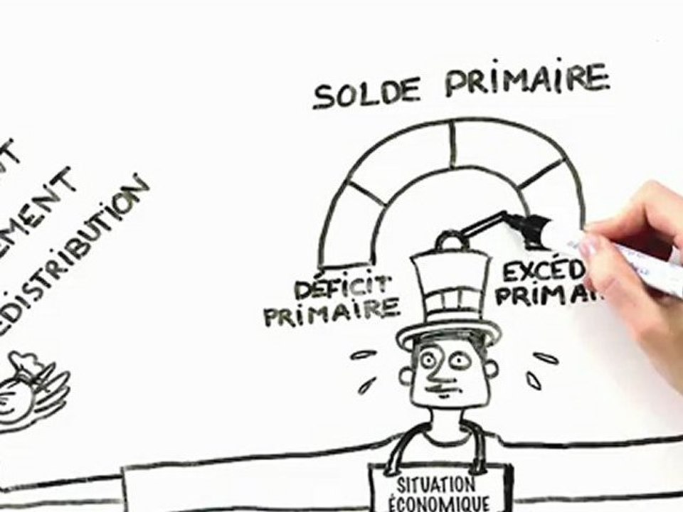 Dessine-moi l'éco : Comment un Etat peut-il faire faillite?
