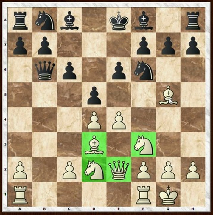 Short and Sweet: Springe vs Gebhardt