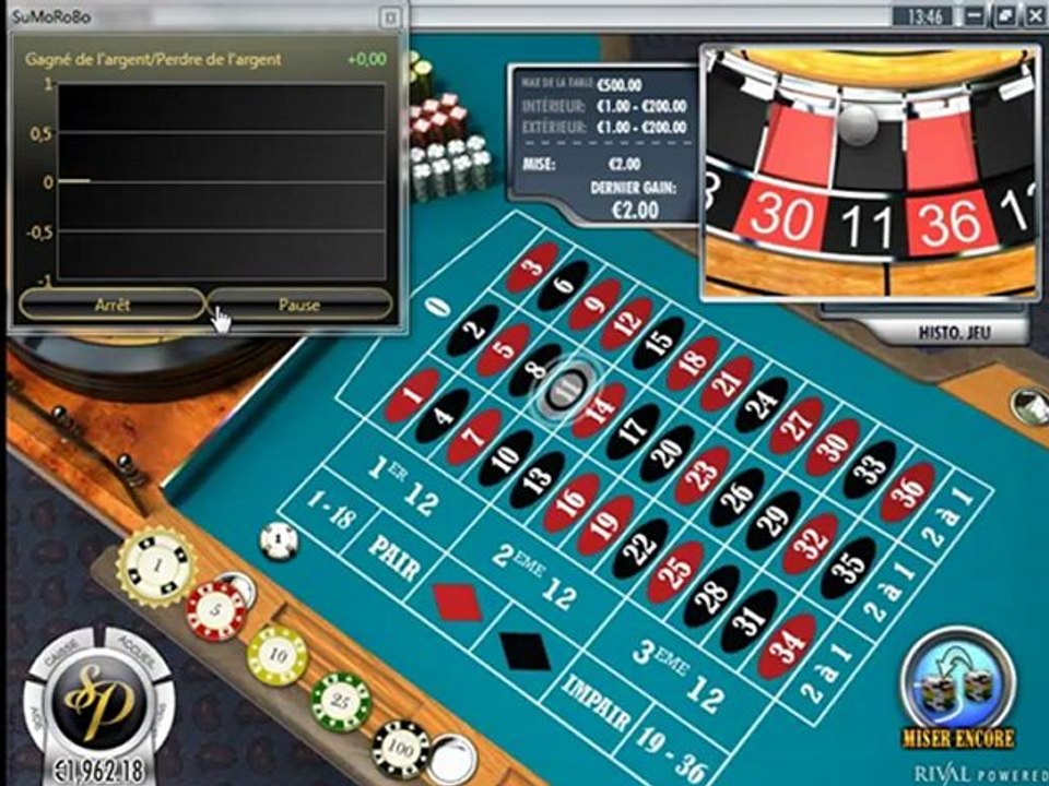 Sumorobo bot roulette