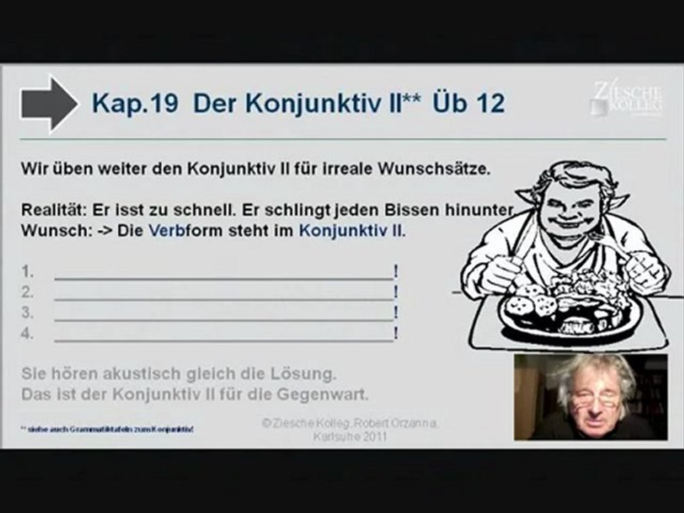 Kap. 19 Kurs A2-B1 Konjunktiv II irreale Wunschsätze Üb 12