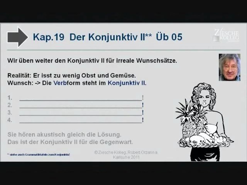 Kap. 19 Kurs A2-B1 Konjunktiv II irreale Wunschsätze Üb 05