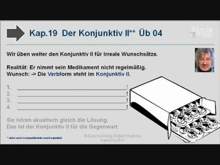 Kap. 19 Kurs A2-B1 Konjunktiv II irreale Wunschsätze Üb 04