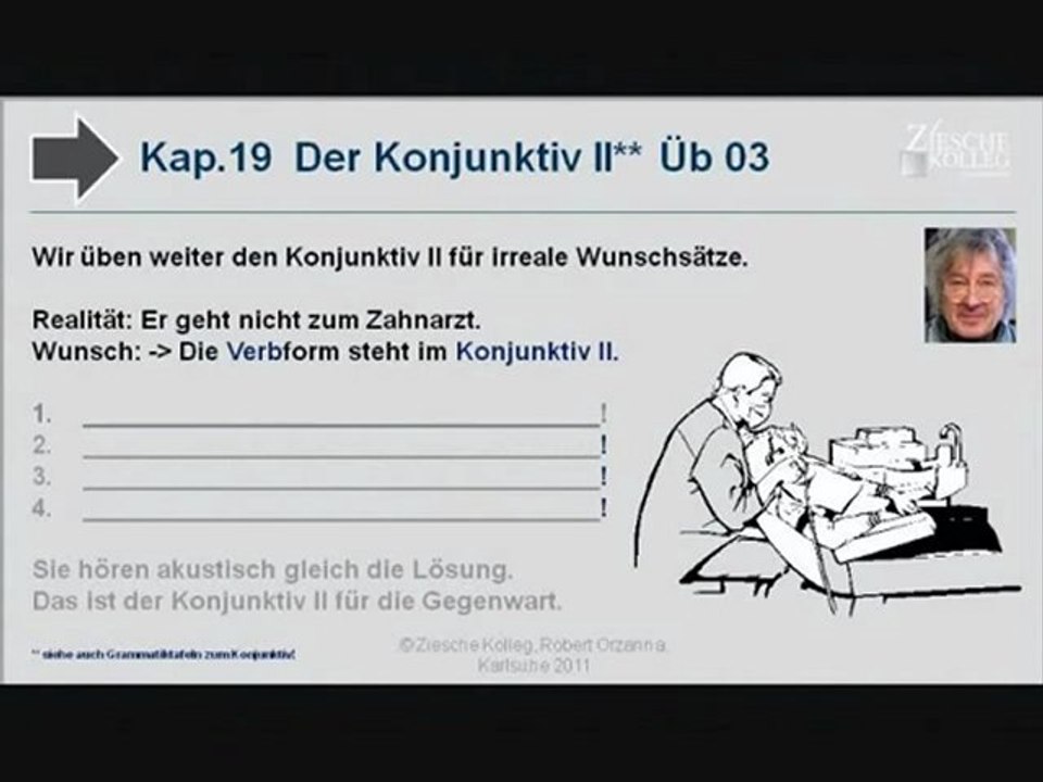 Kap. 19 Kurs A2-B1 Konjunktiv II irreale Wunschsätze Üb 03