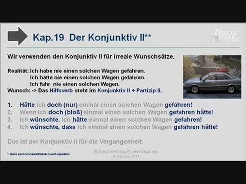 Kap. 19 Kurs A2-B1 Der Konjunktiv II irreale Wunschsätze Vergangenheit