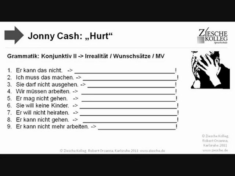 B1-2 jonny cash "hurt" konj. ii modalverben