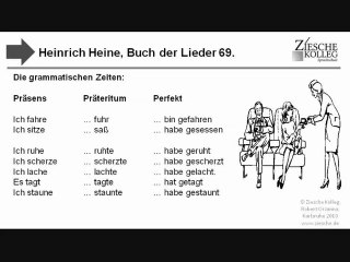 A1-A2 Literatur Lyrik H. Heine Gram. Zeiten