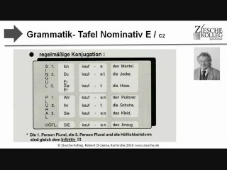 E1 Einführung zur Gram-Tafel E, C2
