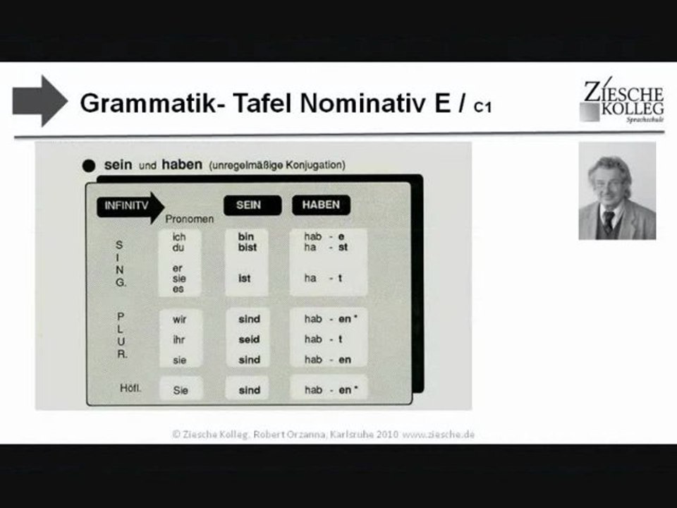 E1 Einführung Gram-Tafel E, C1