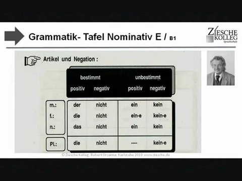 E1 Einführungskurs Gram-Tafel E, B1