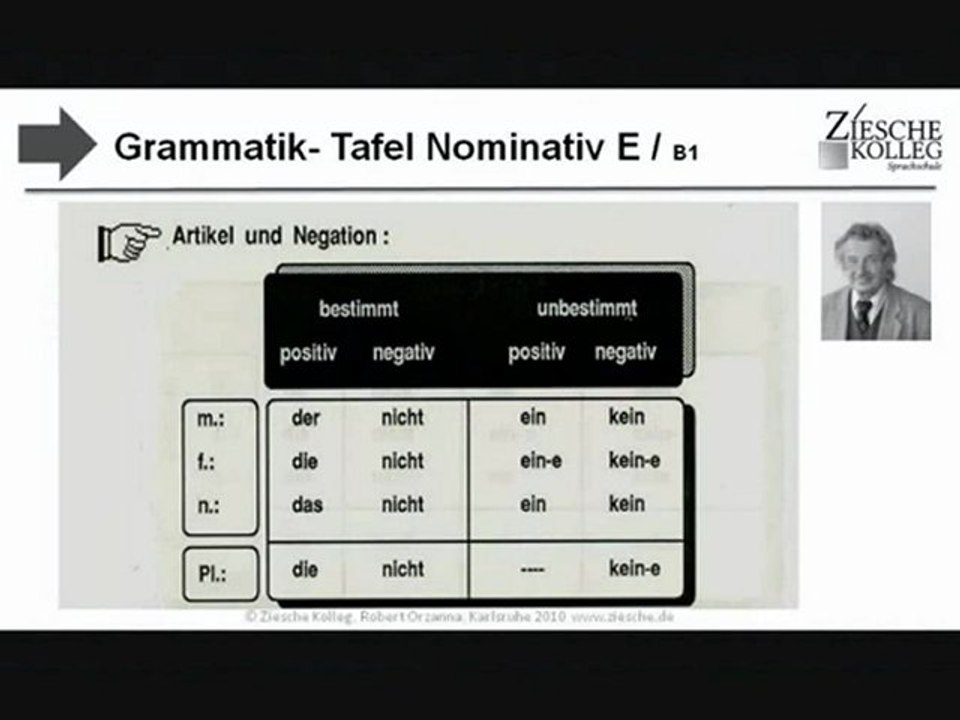 E1 Einführungskurs Gram-Tafel E, B1