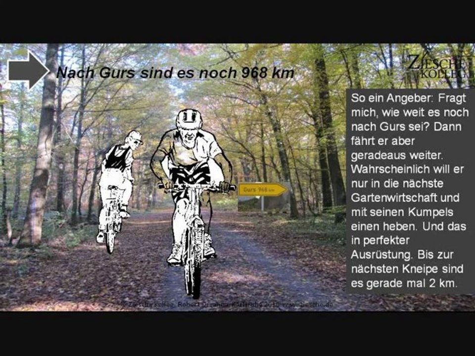 A1-A2 Lesetext Fahrradtour nach Gurs