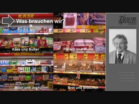 E1 Einführungskurs Was brauchen wir 02