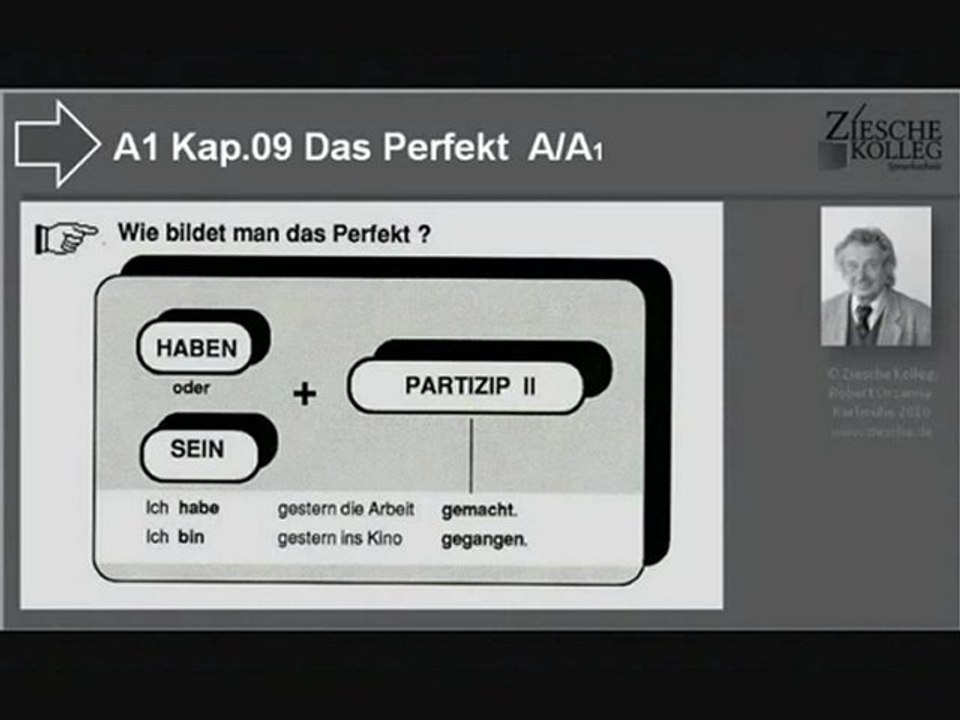 A1 Kap.09 Grammatik-Tafel Das Perfekt A1.1