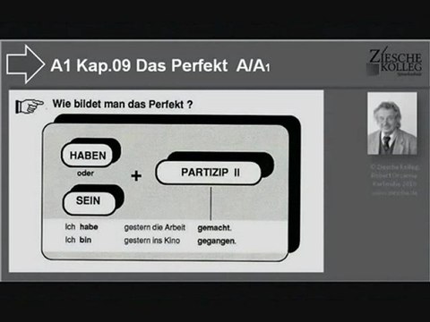 A1 Kap.09 Grammatik-Tafel Das Perfekt A1.1