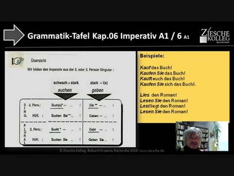 A1 Grammatik-Tafel Kap.06 Imperativ A1