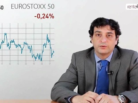 13.06.12 · Abengoa firma contrato en EE.UU, sesión positiva para el Ibex - Cierre de mercados financieros - renta4.com