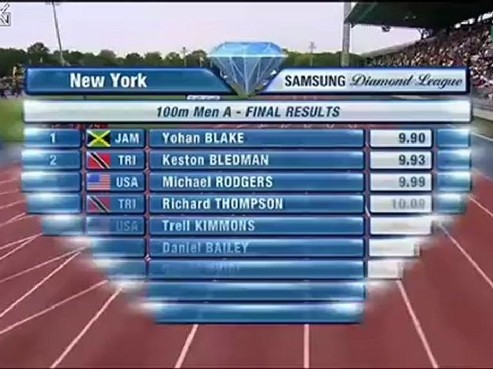 100m men New York  2012