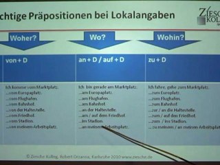 A1 Kap.03 A1 Wechselpräpositionen (Plätze)