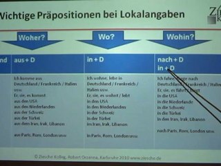 A1 Kap.03 A1 Wechselpräpositionen (Länder und Städte)