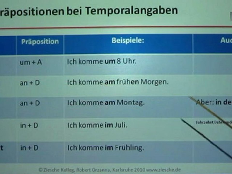 A1 grammatik kap.03 temporalangaben 01