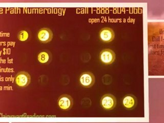 Contact Readings Life Path Number for Cheap Numerology Reading