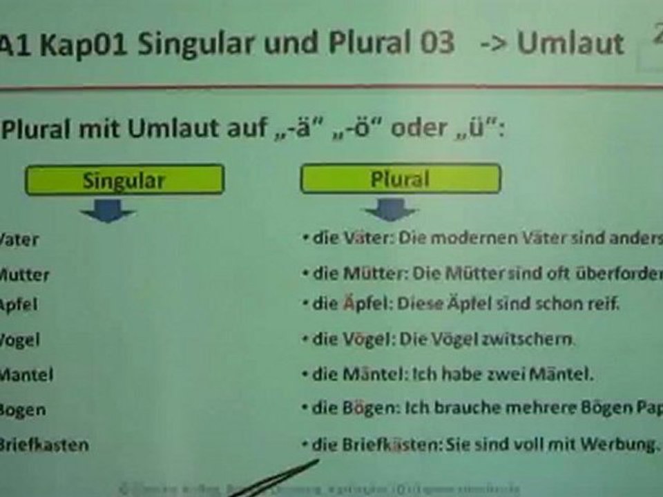 A1 Kap01 Pluralbildung03 auf Umlaut